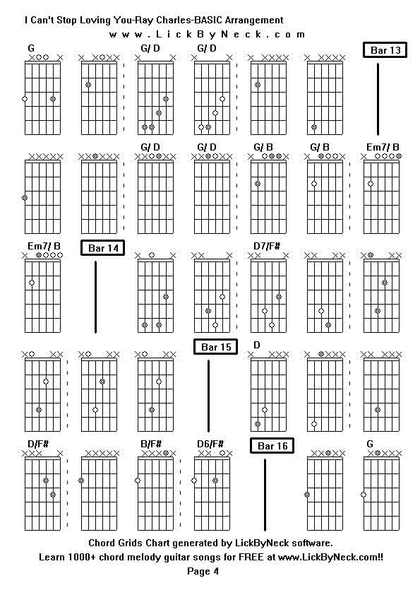 Chord Grids Chart of chord melody fingerstyle guitar song-I Can't Stop Loving You-Ray Charles-BASIC Arrangement,generated by LickByNeck software.